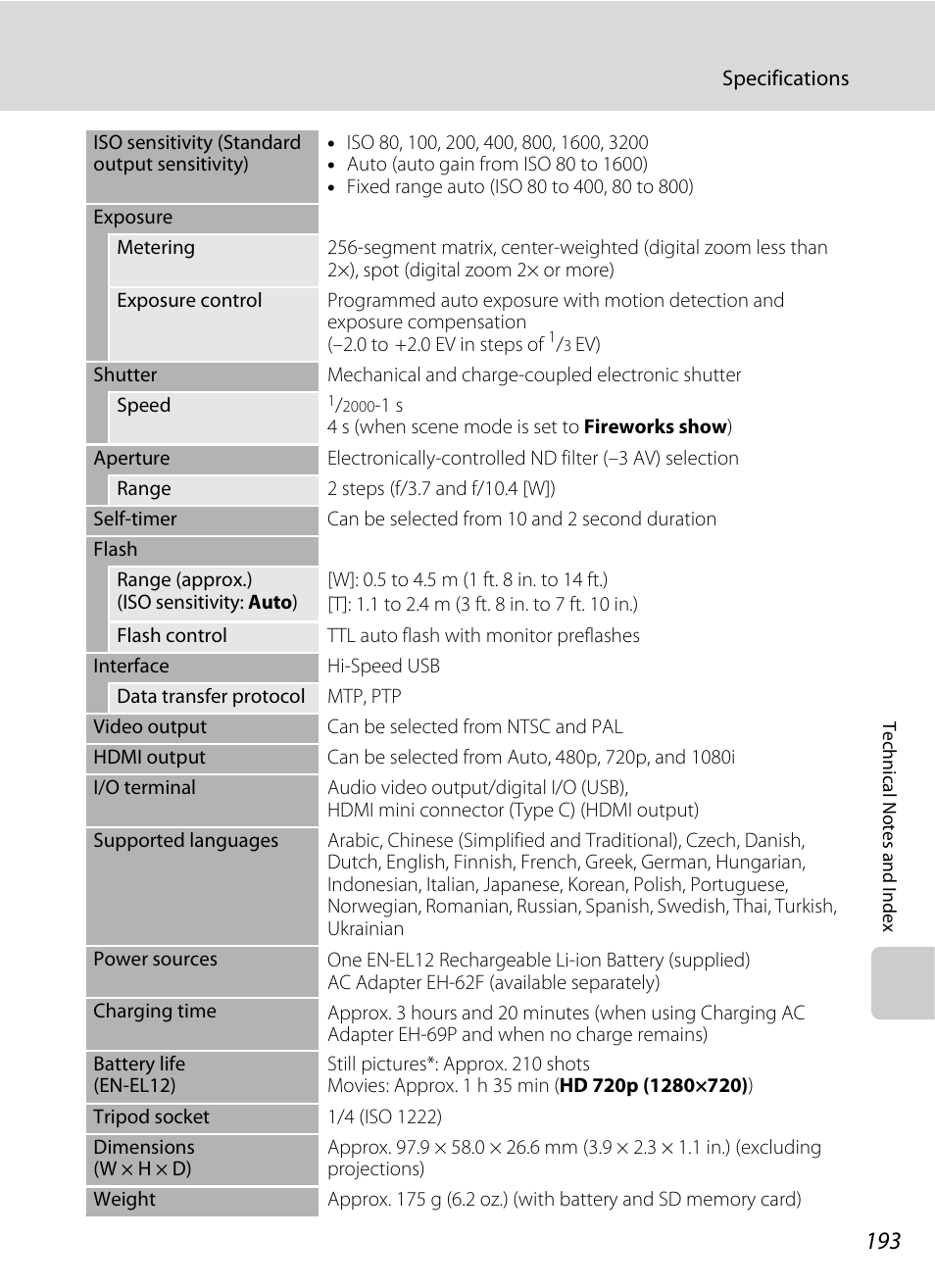 Nikon S6100 User Manual | Page 205 / 216