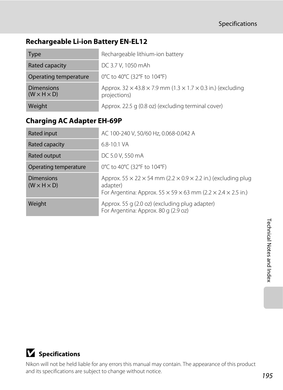 Nikon S6100 User Manual | Page 207 / 216