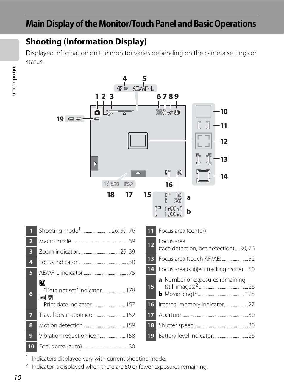 Shooting (information display) | Nikon S6100 User Manual | Page 22 / 216