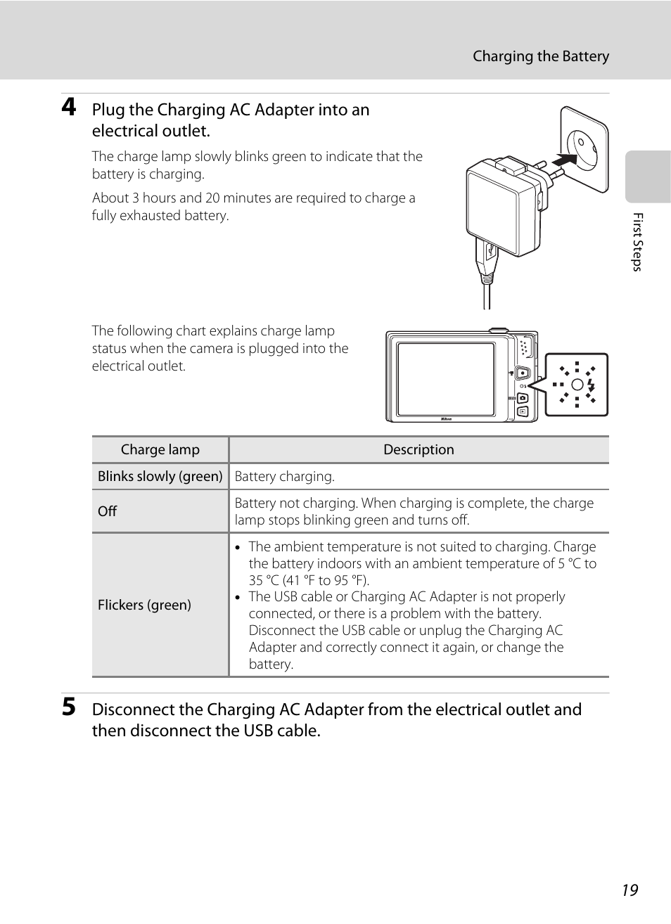 Nikon S6100 User Manual | Page 31 / 216