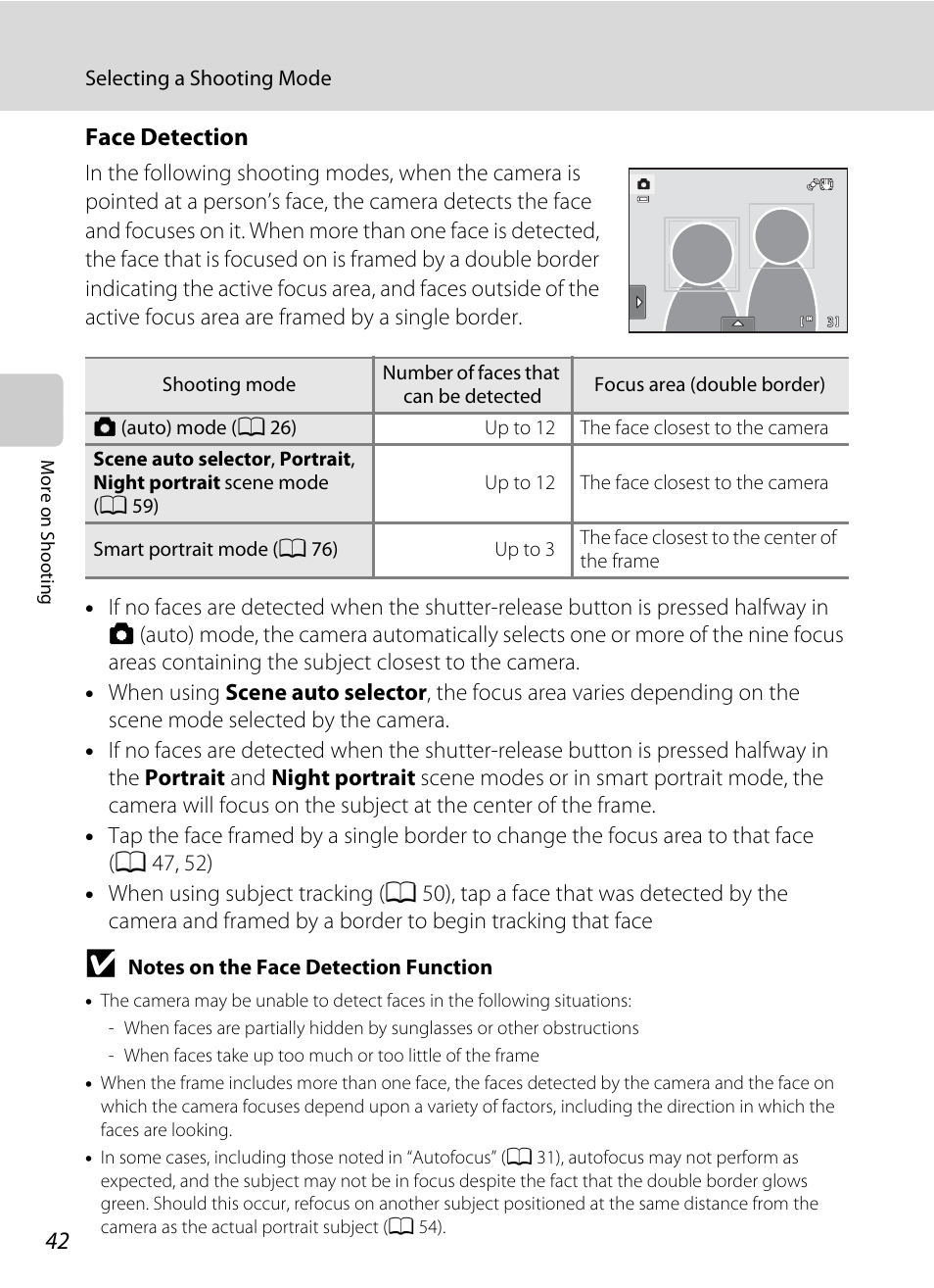 Ee “notes on the face detection function, A 42), A 42) o | Face detection | Nikon S6100 User Manual | Page 54 / 216