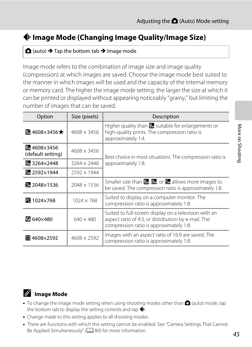 Image mode (changing image quality/image size), A image mode (changing image quality/image size), A 45 | Nikon S6100 User Manual | Page 57 / 216