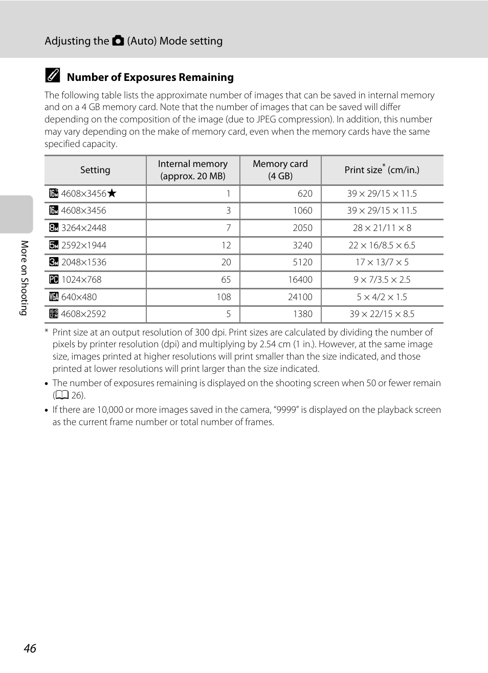 Nikon S6100 User Manual | Page 58 / 216