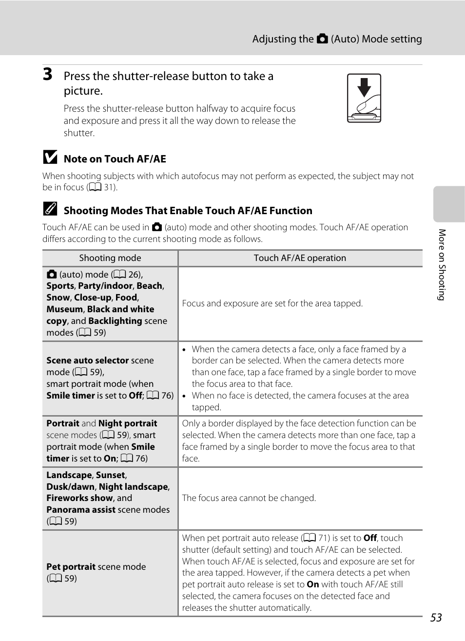 Press the shutter-release button to take a picture | Nikon S6100 User Manual | Page 65 / 216