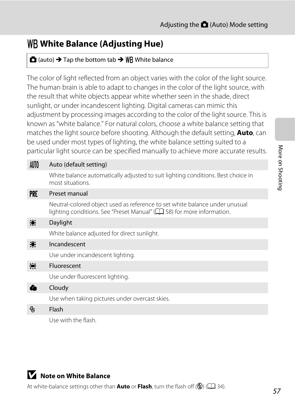 White balance (adjusting hue), W white balance (adjusting hue) | Nikon S6100 User Manual | Page 69 / 216