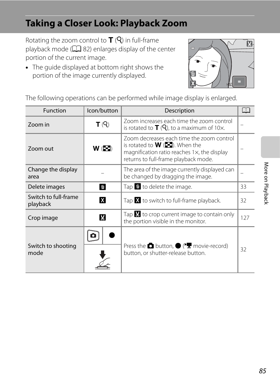 Taking a closer look: playback zoom, A 85) | Nikon S6100 User Manual | Page 97 / 216