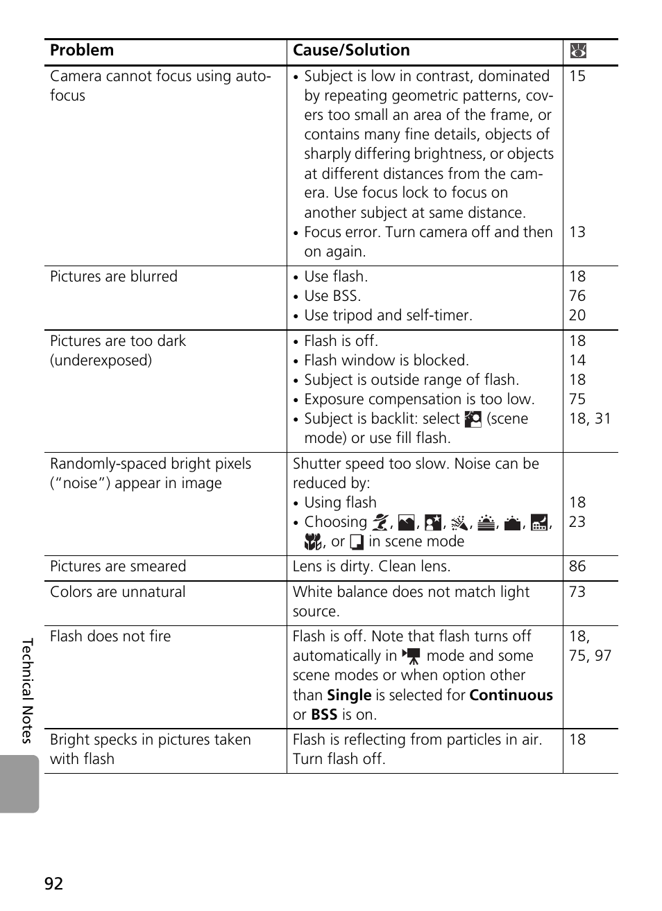 Nikon L2 - L3 User Manual | Page 104 / 120