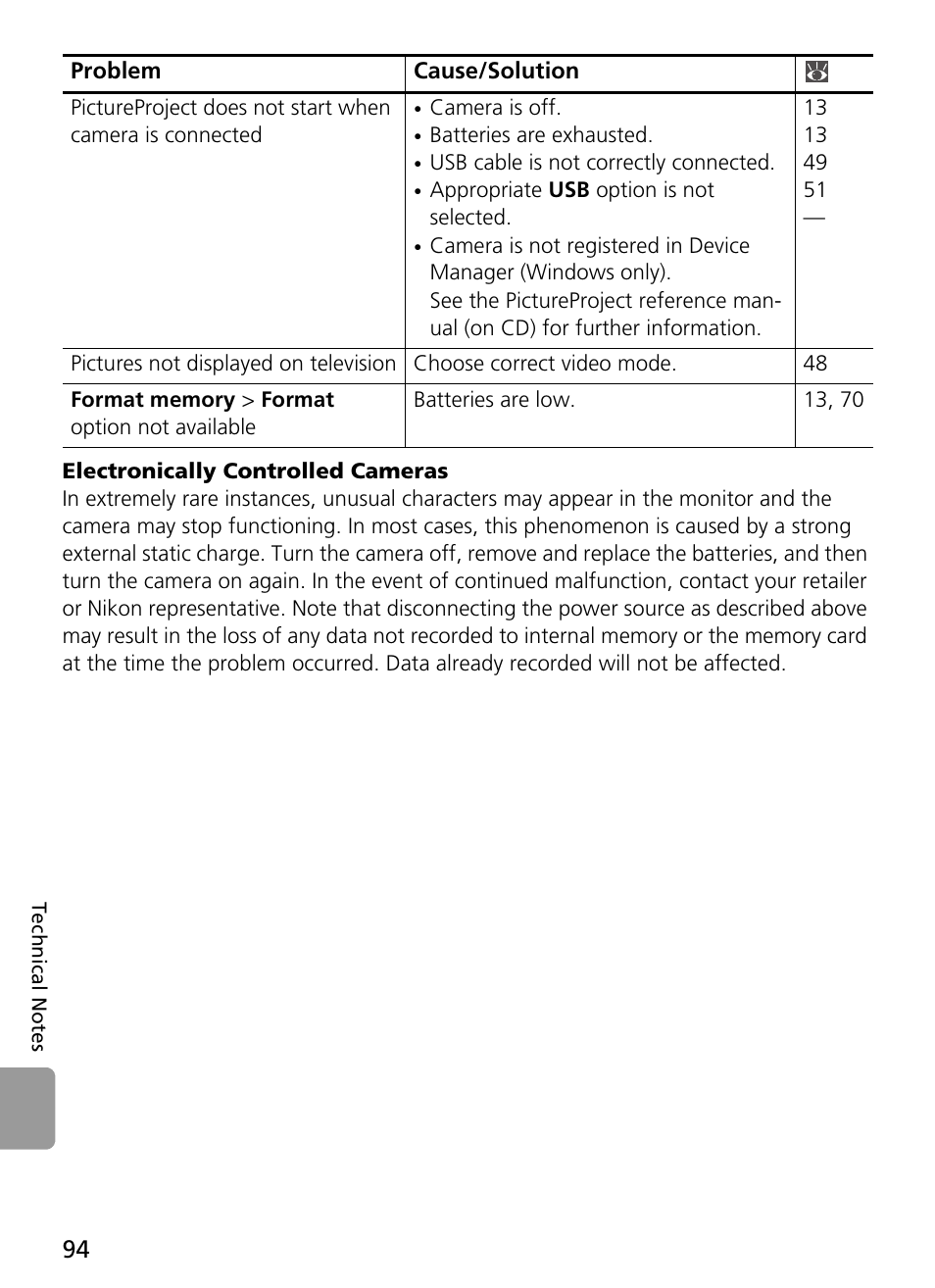 Electronically controlled cameras | Nikon L2 - L3 User Manual | Page 106 / 120