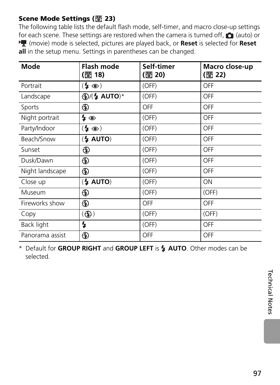 Scene mode settings ( 23) | Nikon L2 - L3 User Manual | Page 109 / 120