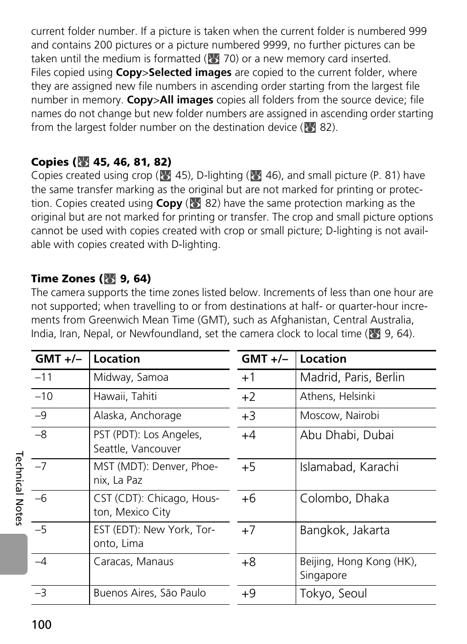 Copies ( 45, 46, 81, 82), Time zones ( 9, 64) | Nikon L2 - L3 User Manual | Page 112 / 120