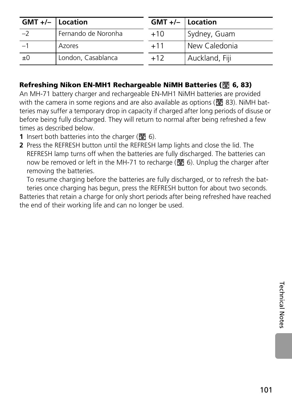 Nikon L2 - L3 User Manual | Page 113 / 120