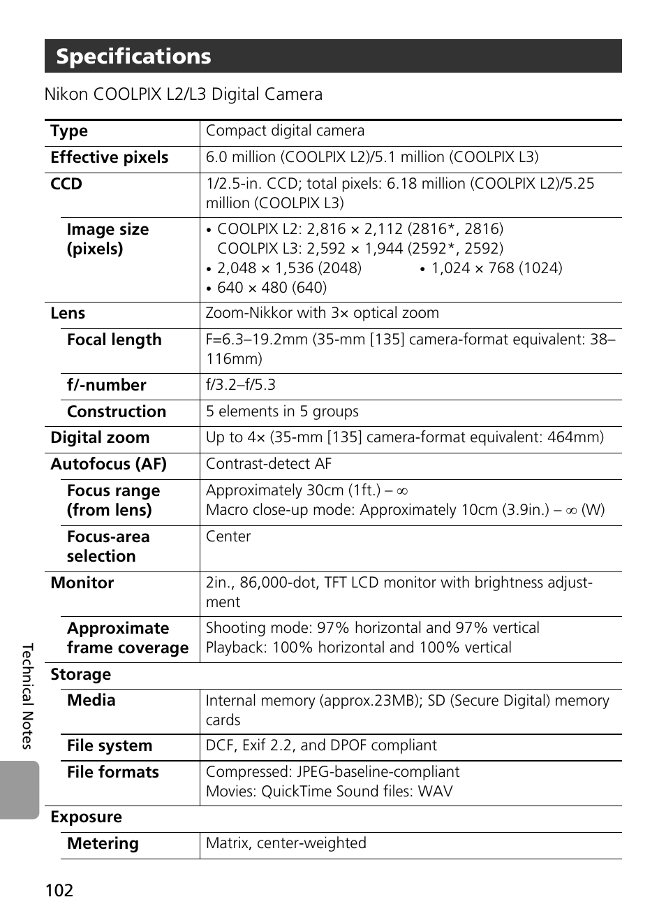 Specifications | Nikon L2 - L3 User Manual | Page 114 / 120