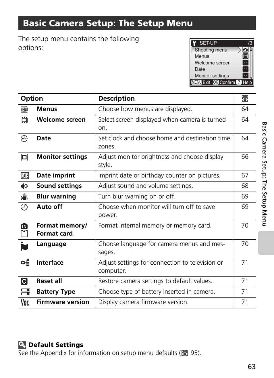 Basic camera setup: the setup menu, 63). see, The setup menu contains the following options | Nikon L2 - L3 User Manual | Page 75 / 120