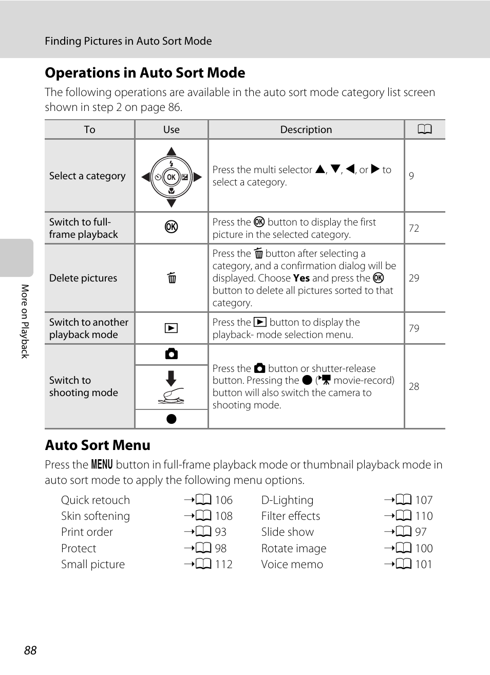 Operations in auto sort mode, Auto sort menu, Operations in auto sort mode auto sort menu | A 88) i, A 88) | Nikon S3100 User Manual | Page 100 / 196