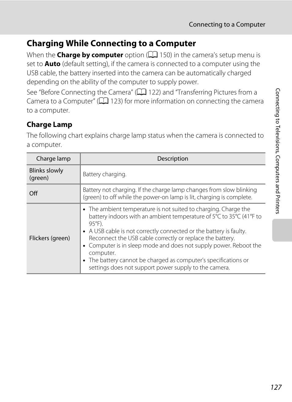 Charging while connecting to a computer, Charge lamp | Nikon S3100 User Manual | Page 139 / 196