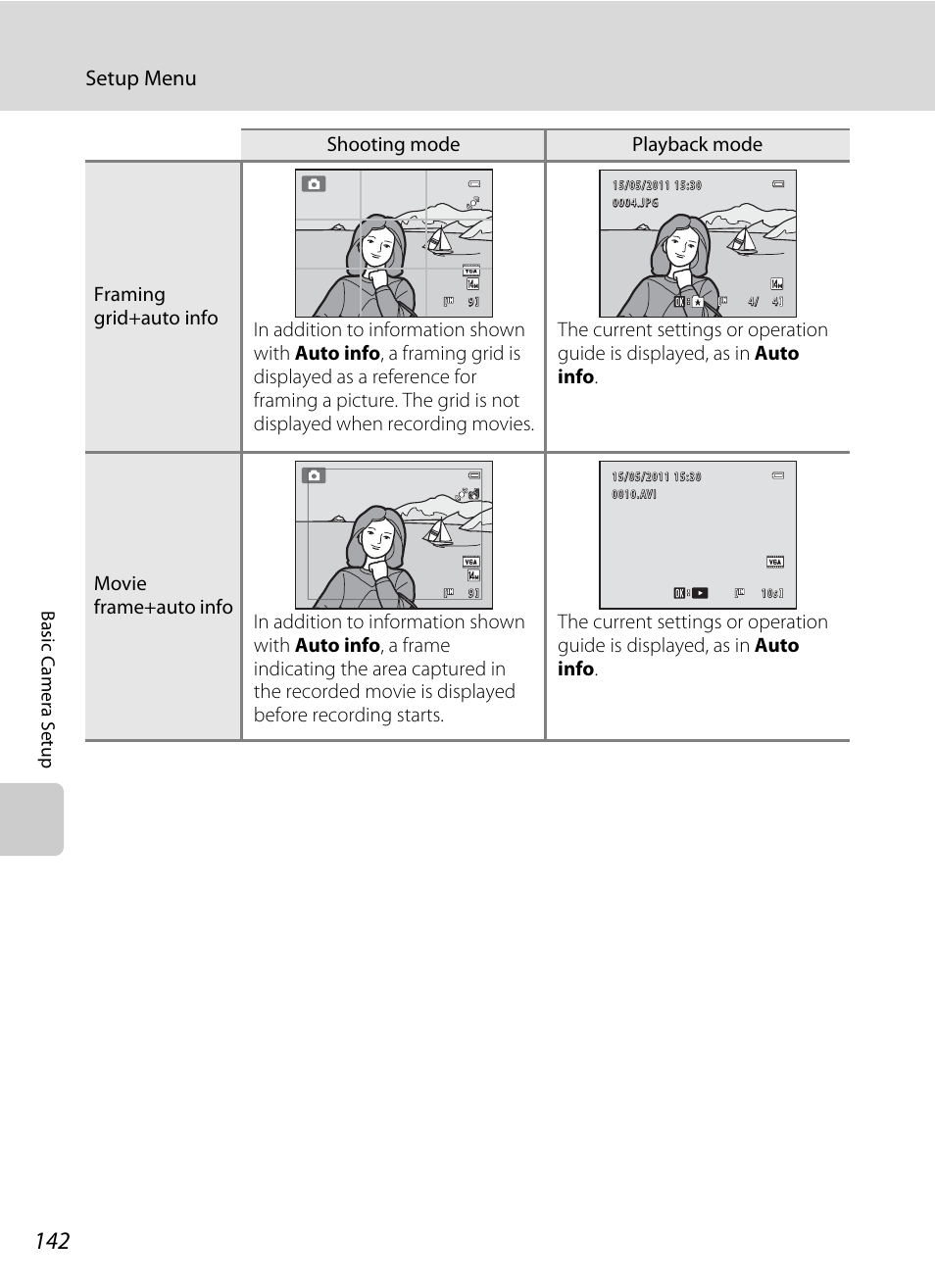 Setup menu | Nikon S3100 User Manual | Page 154 / 196