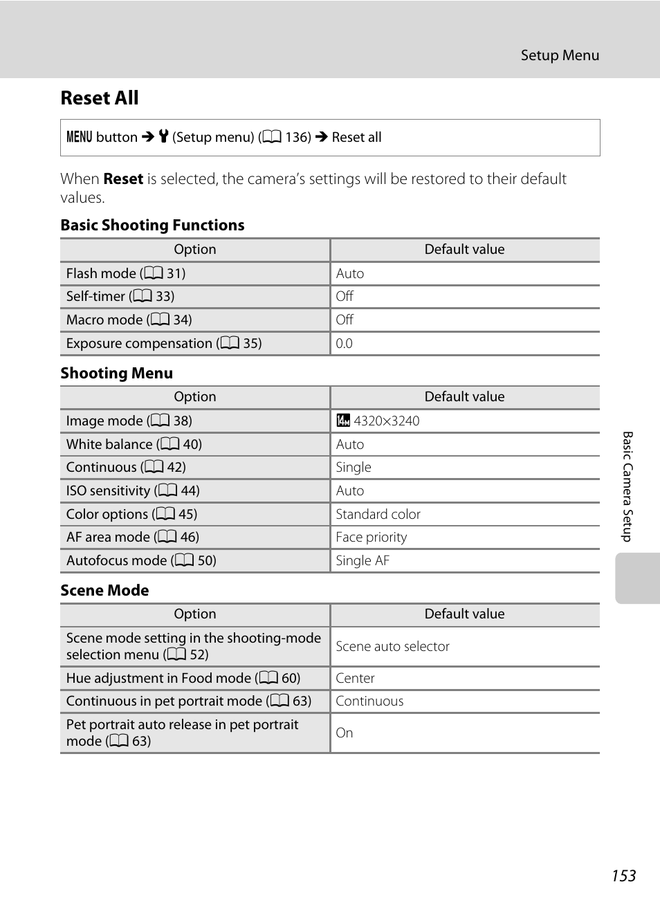 Reset all, A 153 | Nikon S3100 User Manual | Page 165 / 196