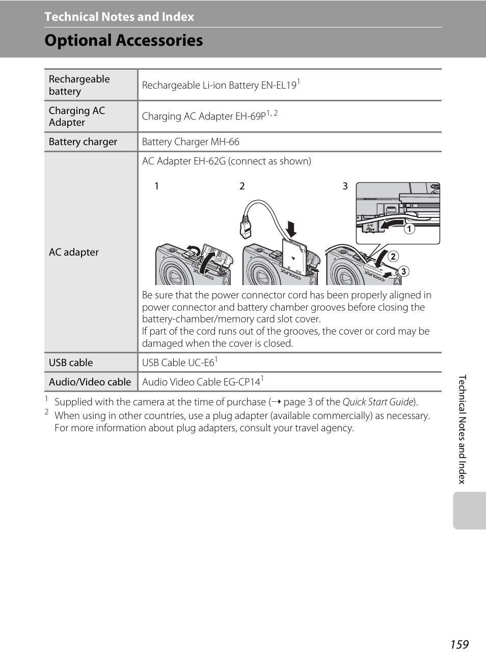 Technical notes and index, Optional accessories, A 159) i | A 159) | Nikon S3100 User Manual | Page 171 / 196