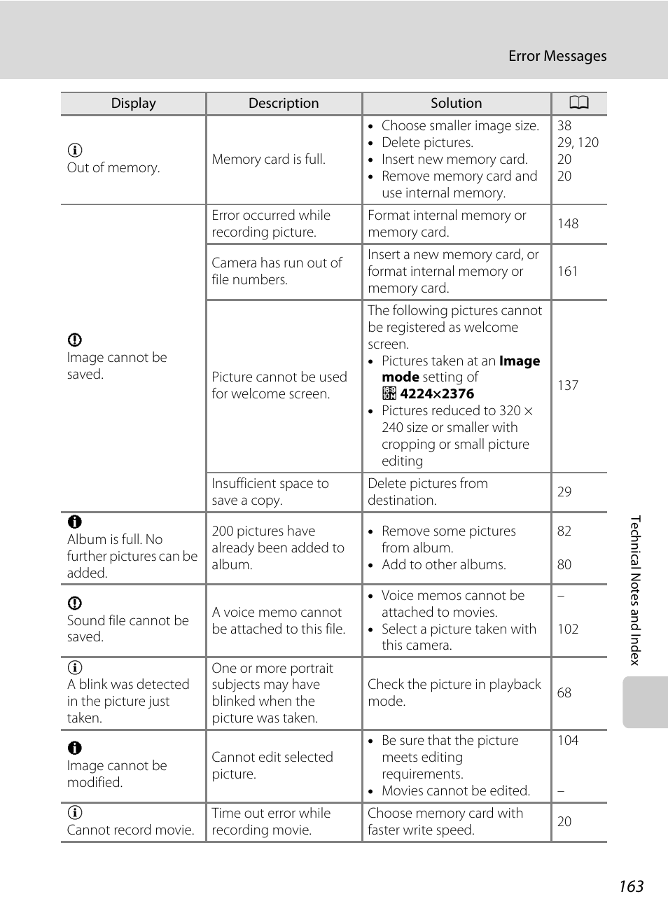 Nikon S3100 User Manual | Page 175 / 196