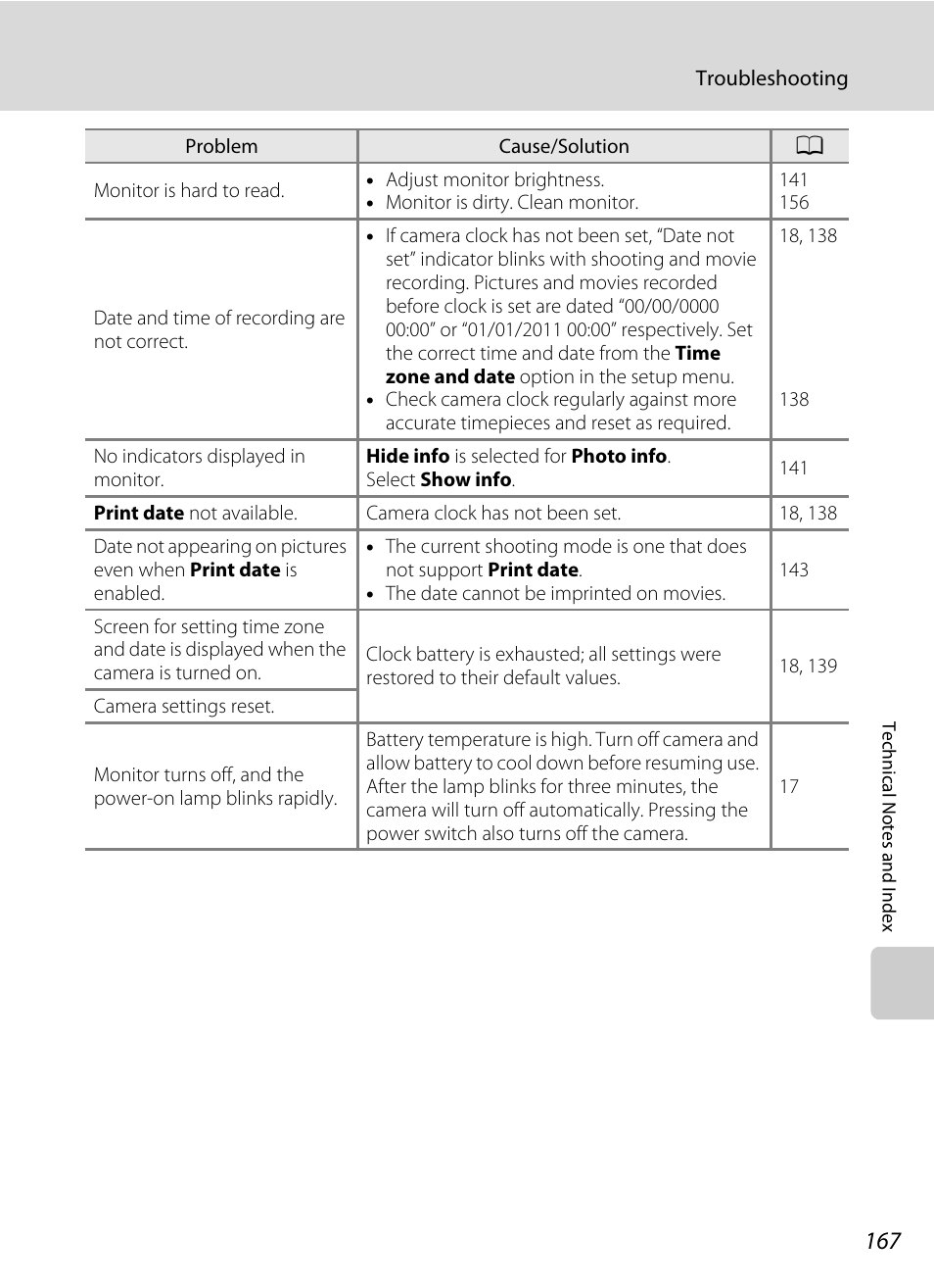 Nikon S3100 User Manual | Page 179 / 196