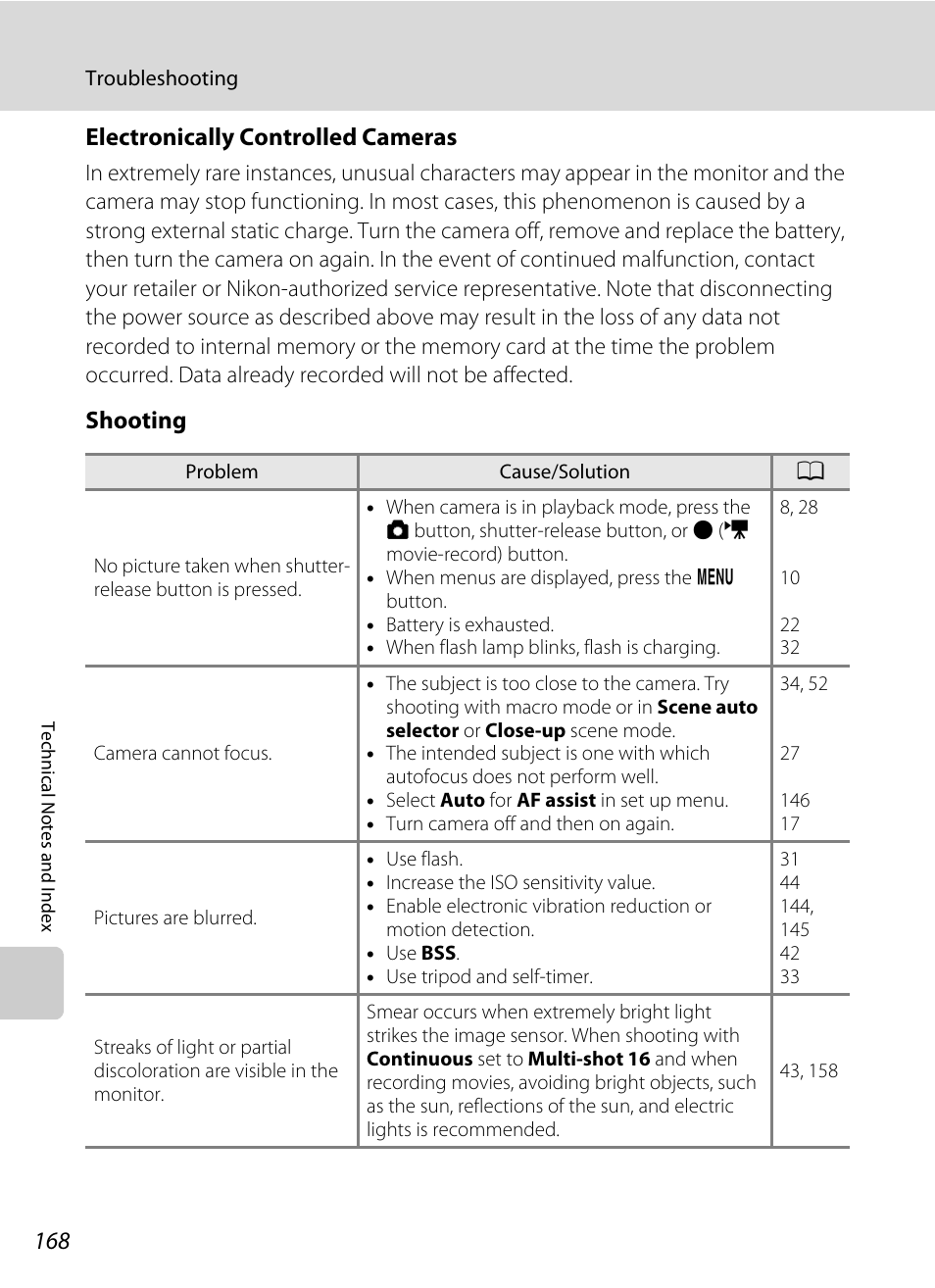 Electronically controlled cameras, Shooting | Nikon S3100 User Manual | Page 180 / 196