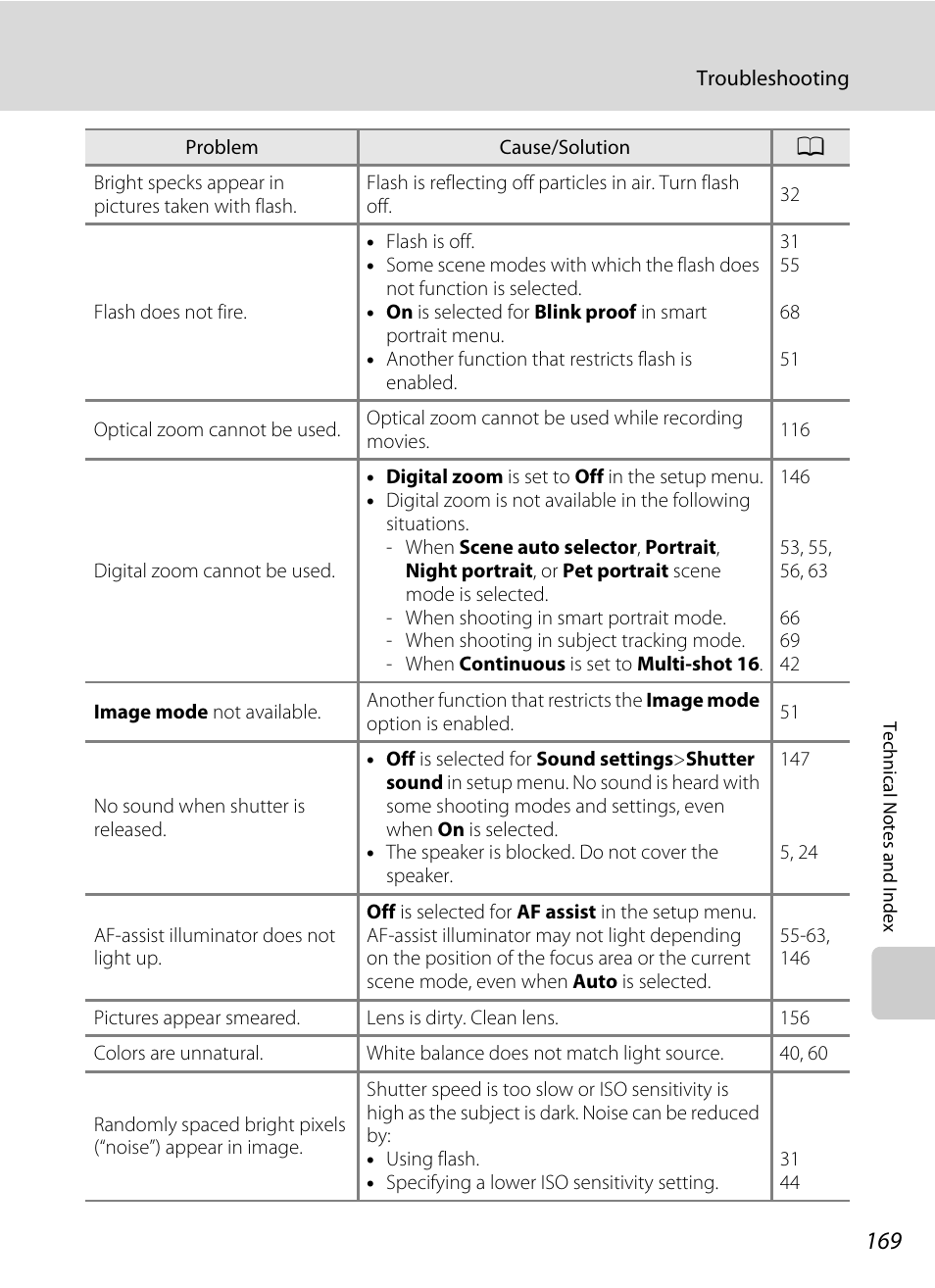 Nikon S3100 User Manual | Page 181 / 196