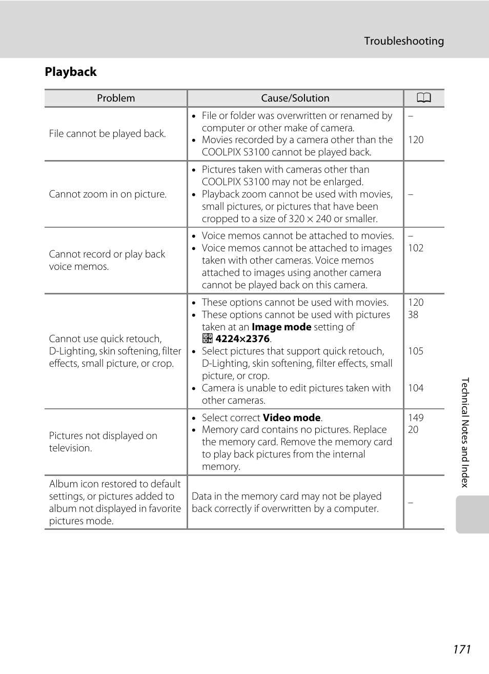 Playback | Nikon S3100 User Manual | Page 183 / 196