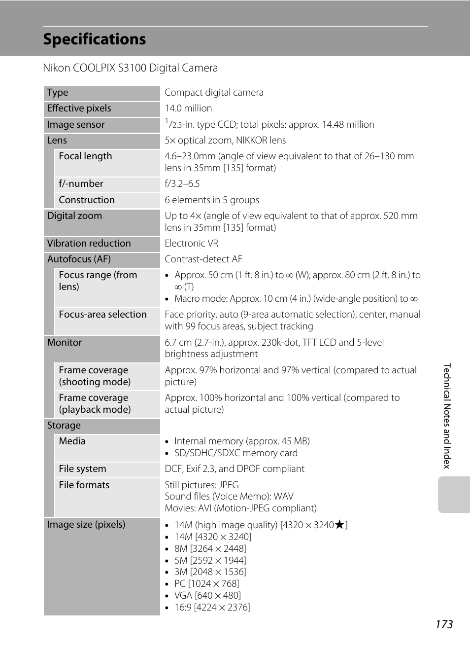Specifications | Nikon S3100 User Manual | Page 185 / 196