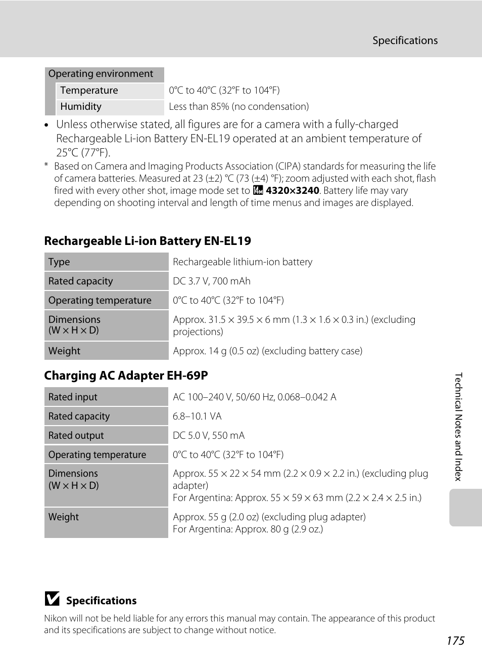 Nikon S3100 User Manual | Page 187 / 196