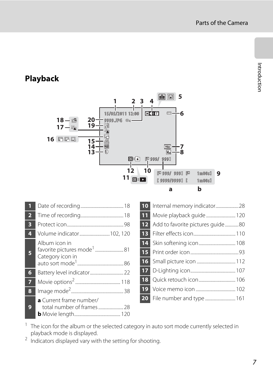 Playback | Nikon S3100 User Manual | Page 19 / 196