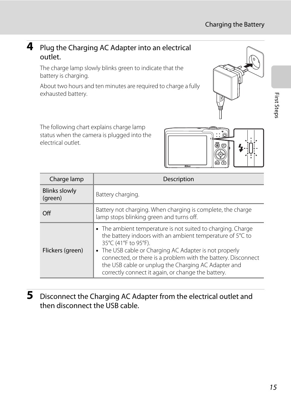 Nikon S3100 User Manual | Page 27 / 196