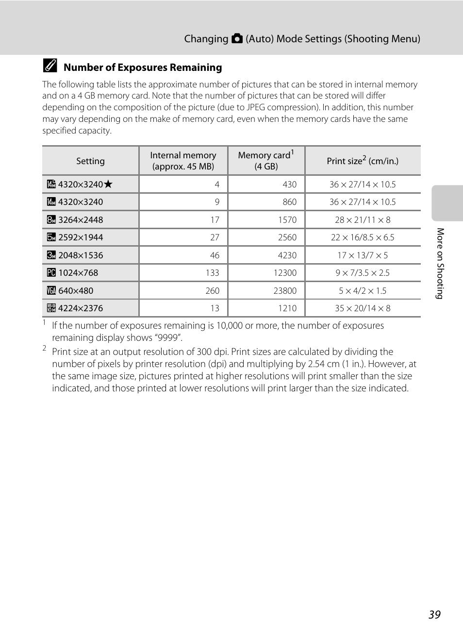 Nikon S3100 User Manual | Page 51 / 196