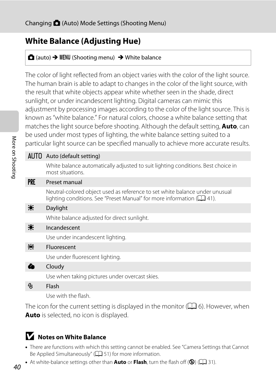 White balance (adjusting hue), A 40 | Nikon S3100 User Manual | Page 52 / 196