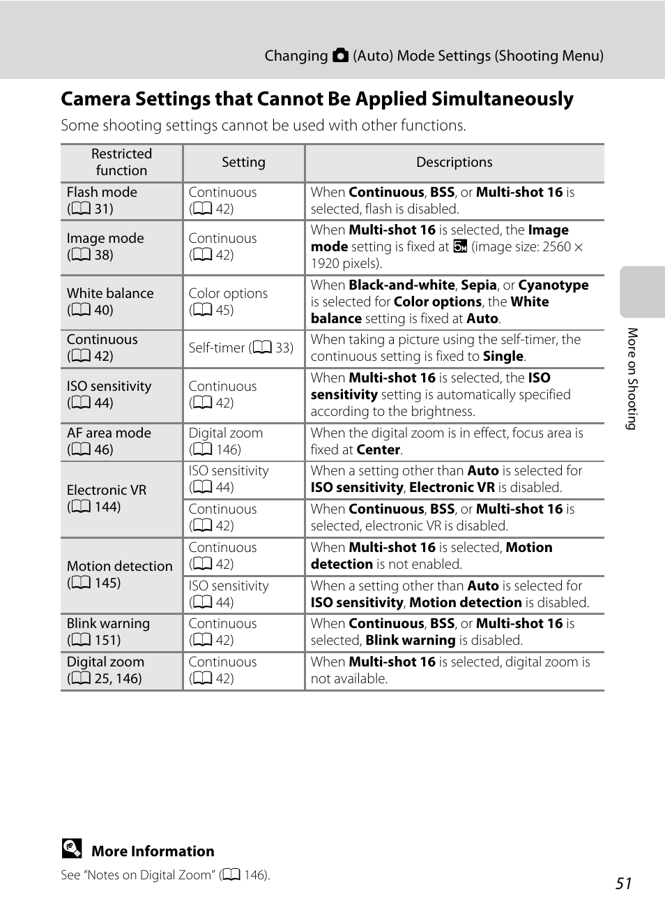 A 51) for mor, A 51), Camera settings that cannot | Be applied simultaneously | Nikon S3100 User Manual | Page 63 / 196