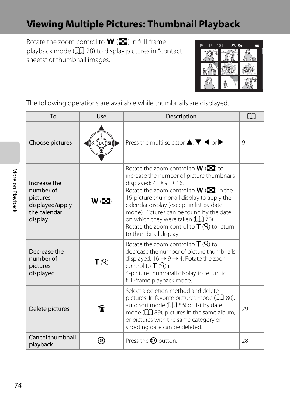 Viewing multiple pictures: thumbnail playback | Nikon S3100 User Manual | Page 86 / 196