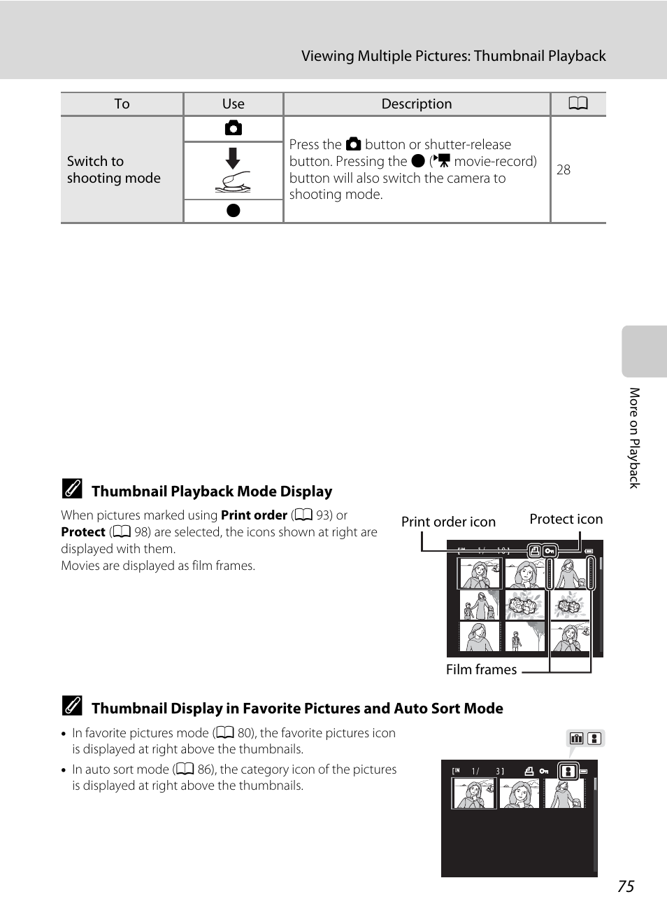 Nikon S3100 User Manual | Page 87 / 196