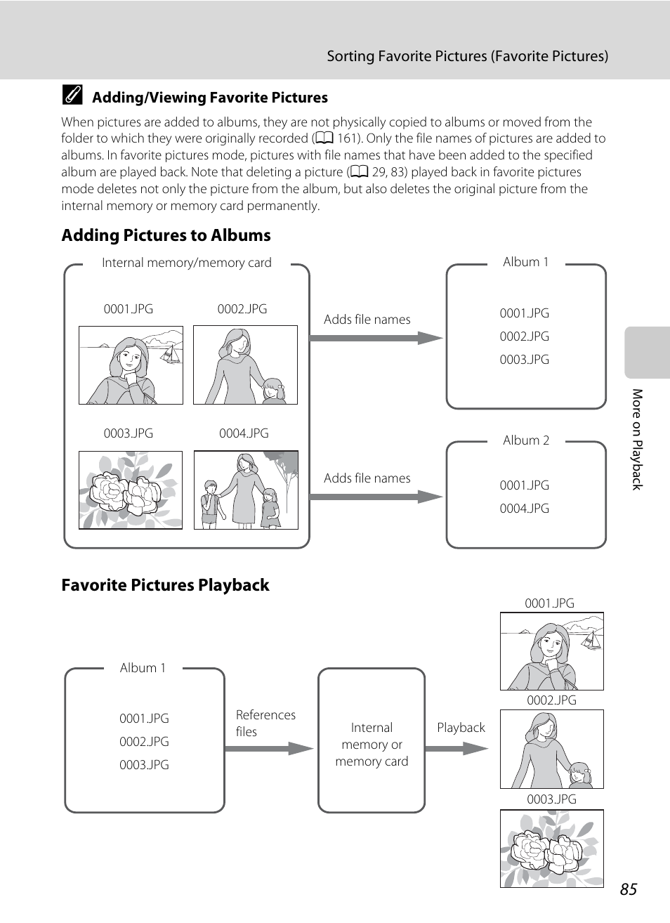 A 85) | Nikon S3100 User Manual | Page 97 / 196