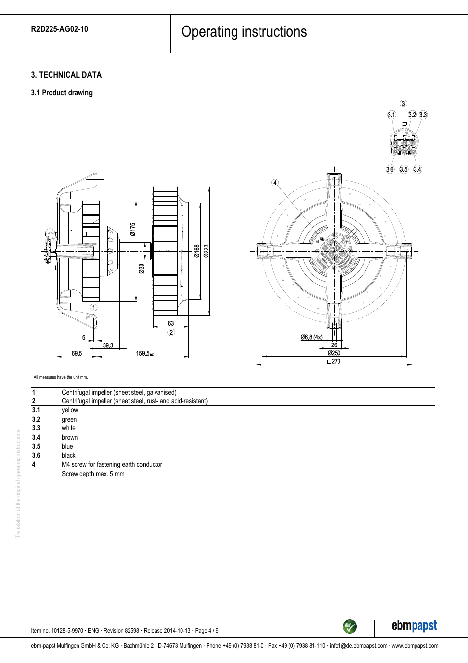 Operating instructions | ebm-papst R2D225-AG02-10 User Manual | Page 4 / 9