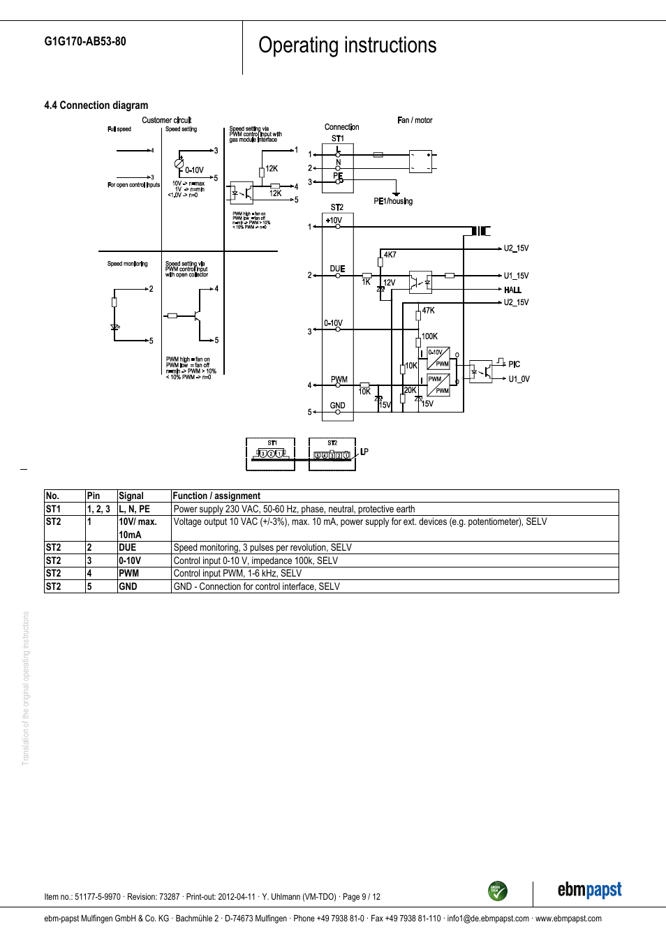 Operating instructions | ebm-papst G1G170-AB53-80 User Manual | Page 9 / 12