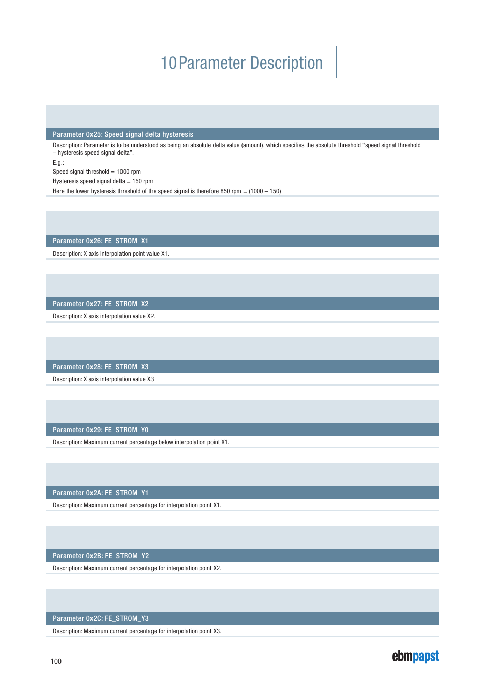 10 parameter description | ebm-papst ECI-63.XX-K4 User Manual | Page 100 / 112