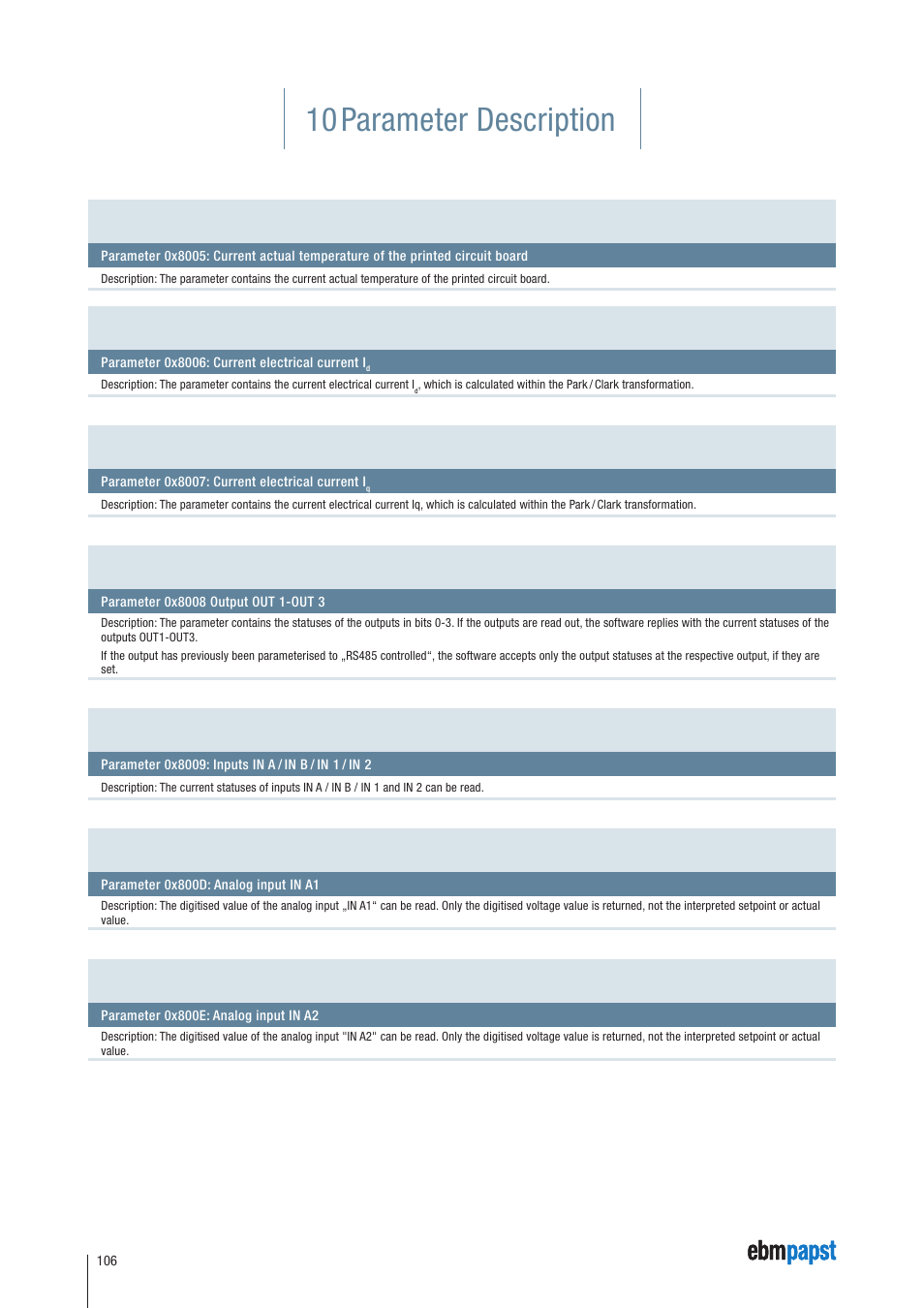 10 parameter description | ebm-papst ECI-63.XX-K4 User Manual | Page 106 / 112