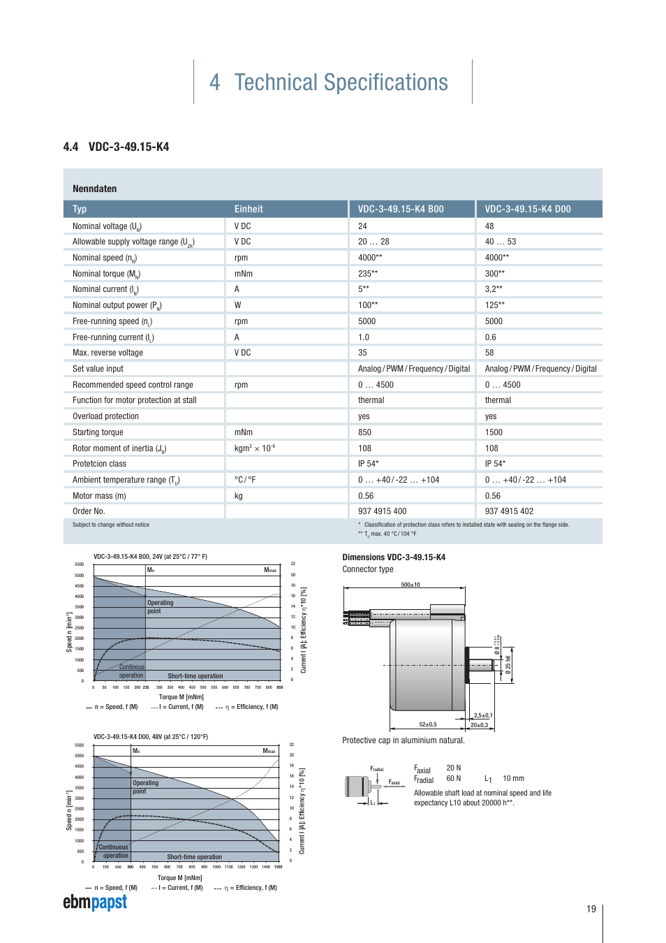 4 vdc-3-49.15-k4, 4 technical specifications | ebm-papst ECI-63.XX-K4 User Manual | Page 19 / 112
