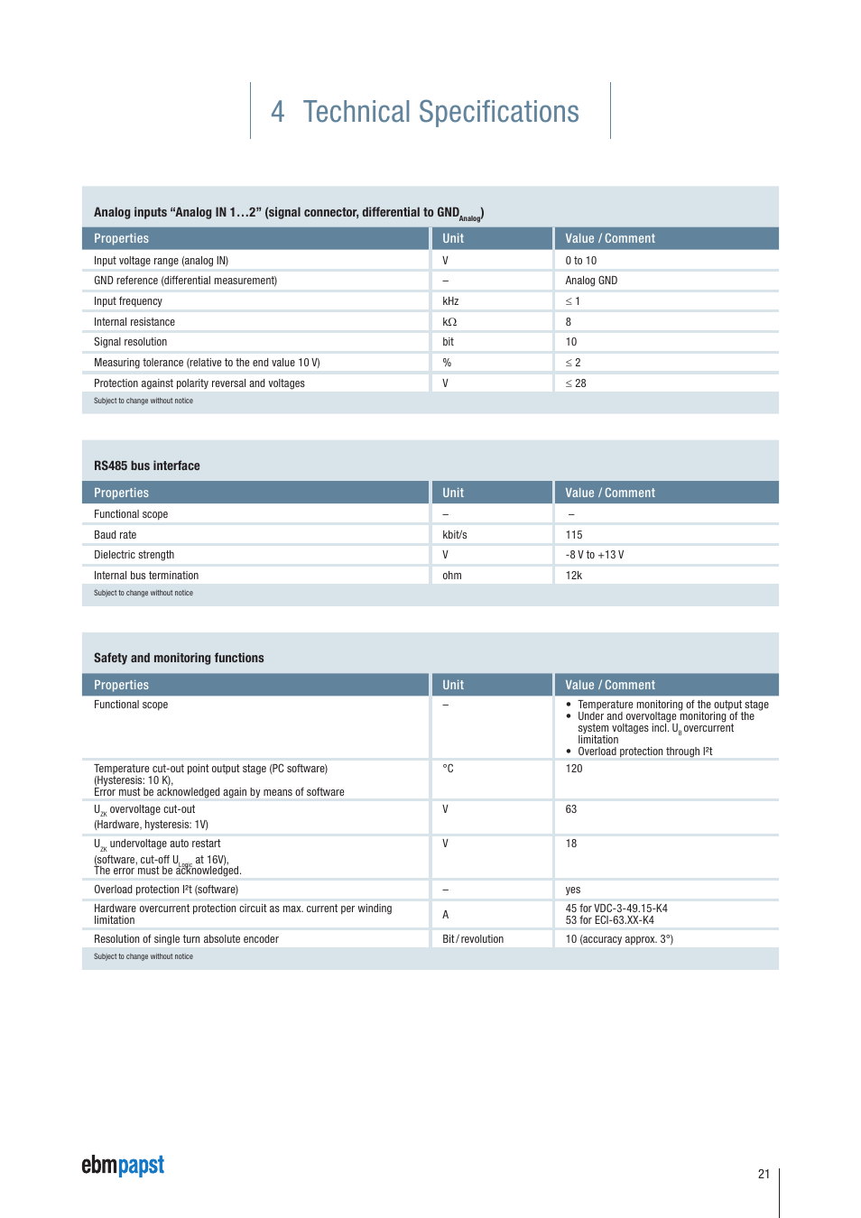 4 technical specifications | ebm-papst ECI-63.XX-K4 User Manual | Page 21 / 112
