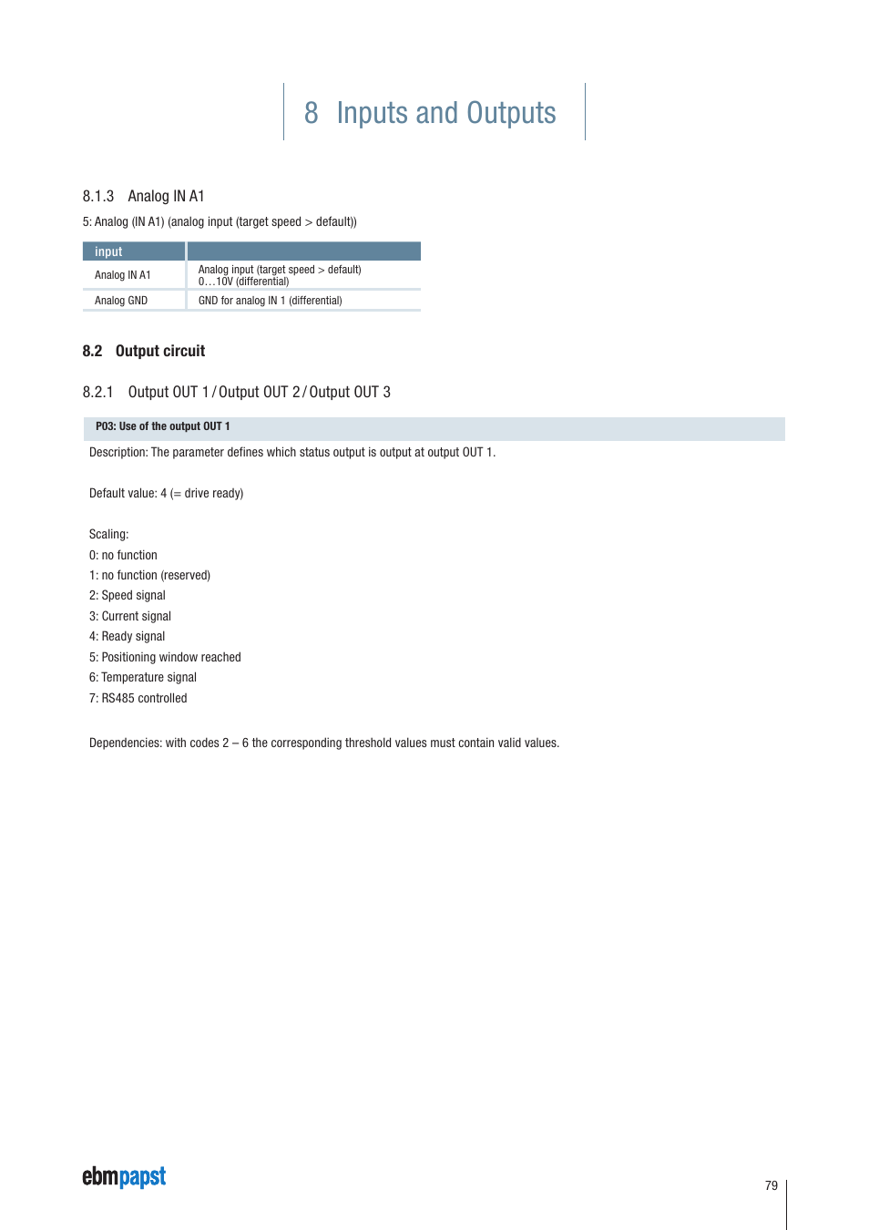 3 analog in a1, 2 output circuit, 1 output out 1 / output out 2 / output out 3 | 8 inputs and outputs | ebm-papst ECI-63.XX-K4 User Manual | Page 79 / 112