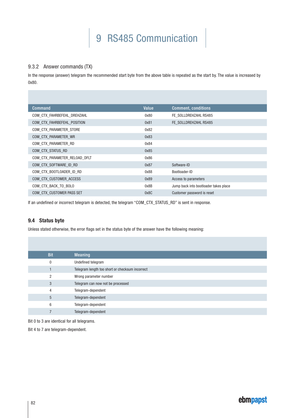 2 answer commands (tx), 4 status byte, 9 rs485 communication | ebm-papst ECI-63.XX-K4 User Manual | Page 82 / 112