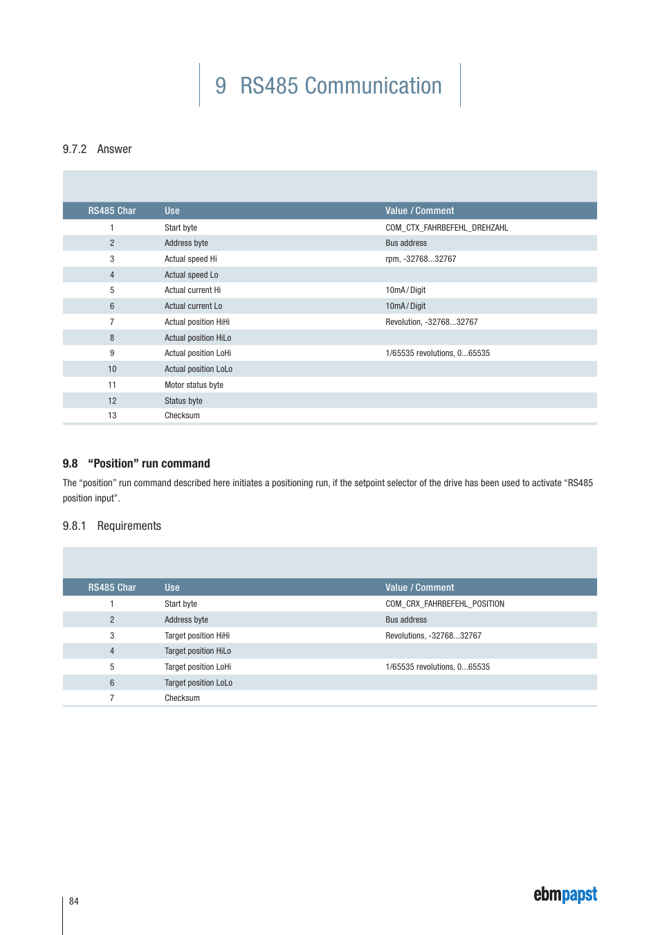 2 answer, 8 “position” run command, 1 requirements | 9 rs485 communication | ebm-papst ECI-63.XX-K4 User Manual | Page 84 / 112