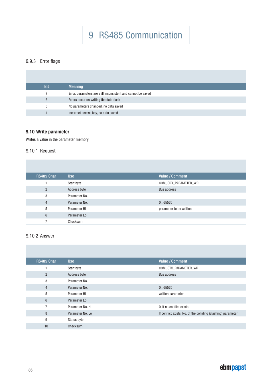 3 error flags, 10 write parameter, 1 request | 2 answer, 9 rs485 communication | ebm-papst ECI-63.XX-K4 User Manual | Page 86 / 112