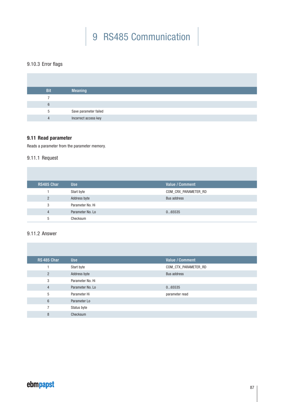 3 error flags, 11 read parameter, 1 request | 2 answer, 9 rs485 communication | ebm-papst ECI-63.XX-K4 User Manual | Page 87 / 112