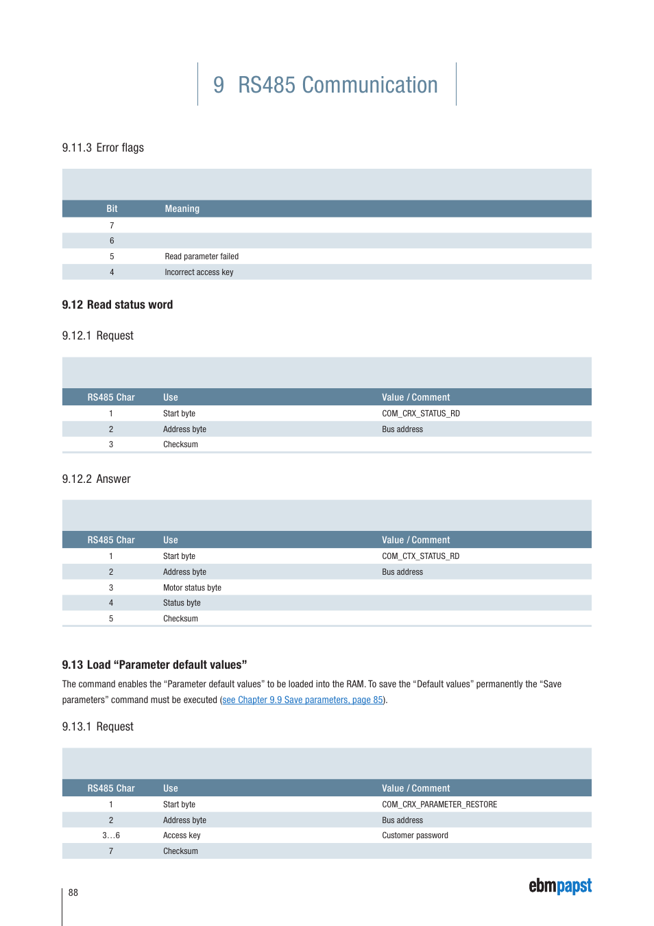 3 error flags, 12 read status word, 1 request | 2 answer, 13 load “parameter default values, 9 rs485 communication | ebm-papst ECI-63.XX-K4 User Manual | Page 88 / 112