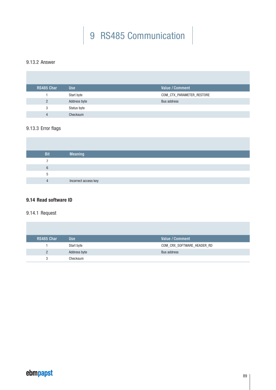 2 answer, 3 error flags, 14 read software id | 1 request, 9 rs485 communication | ebm-papst ECI-63.XX-K4 User Manual | Page 89 / 112
